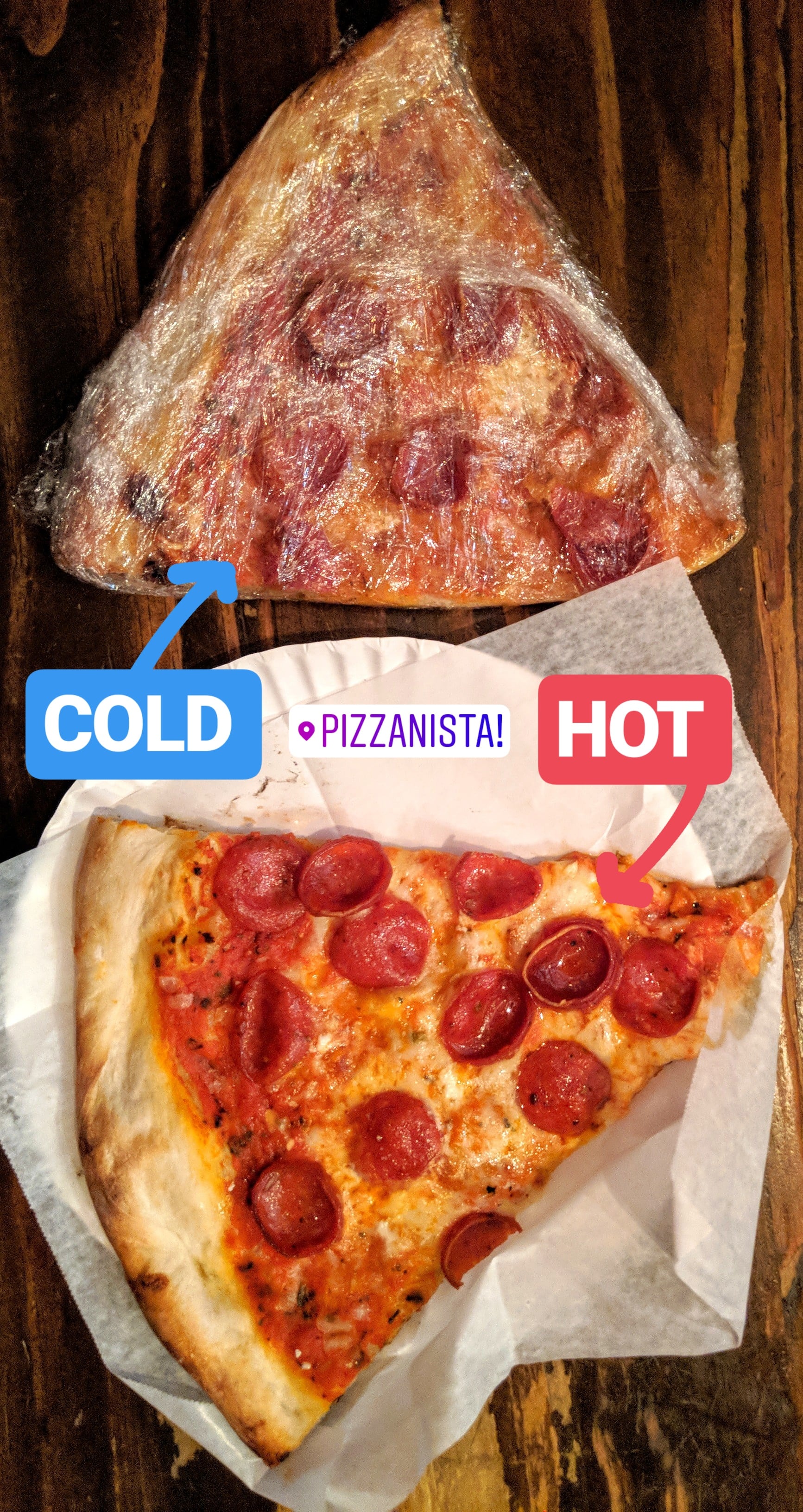 Cold Pizza